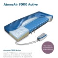 ARJOHUNTLEIGH AtmosAir 9000 / 9000 Active - Afbeelding 2