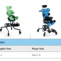 LECKEY Mygo en Mygo+ Seating System maat 1, 2 en 3 - Afbeelding 5