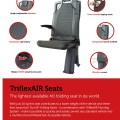 TRIBUS TriflexAIR autostoelen - Afbeelding 3