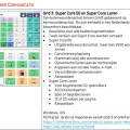 SMARTBOX Grid 3: Super Core 50, Super Core 30 en Super Core Leren - Afbeelding 1