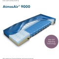 ARJOHUNTLEIGH AtmosAir 9000 / 9000 Active - Afbeelding 1