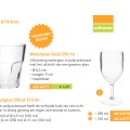 Glas in polycarbonaat (waterglas Caipi / wijnglas) AD166979 / AD 166977 / AD166978 - Afbeelding 1