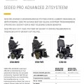SUNRISE MEDICAL Quickie Q700 M Sedeo Pro Advanced / Q700 F Sedeo Pro Advanced midwiel of voorwielaandrijving - Afbeelding 1