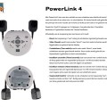 ABLENET Powerlink 4 - Afbeelding 1