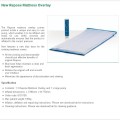 FRONTIER Repose mattress Overlay Oplegmatras 1615285 - Afbeelding 2