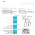 ETAC Swift douchekruk/stoel - Afbeelding 2